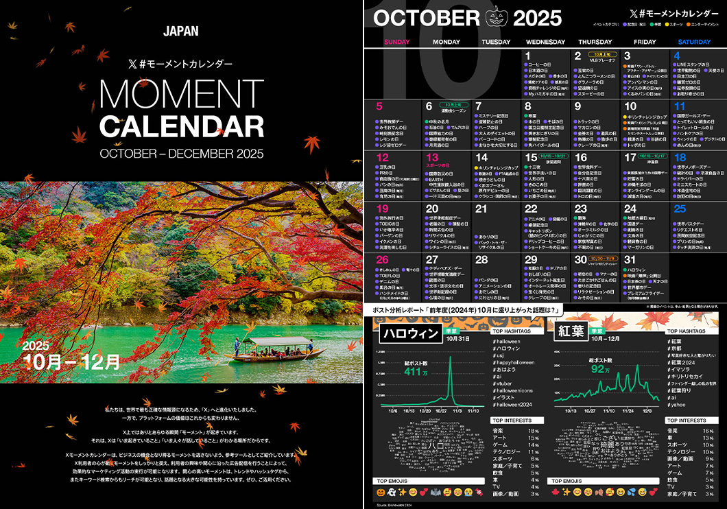 Xモーメントカレンダー
