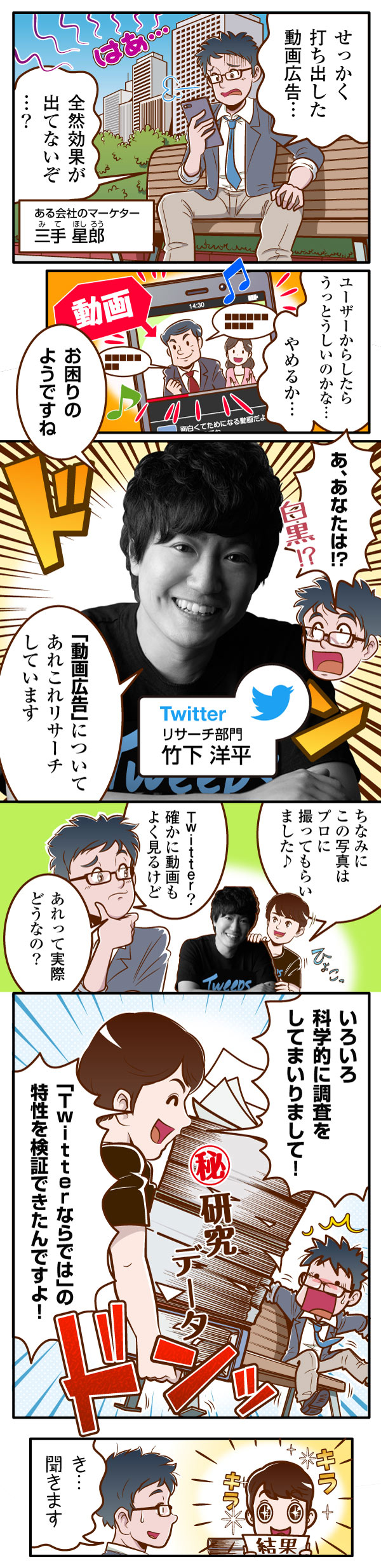 Twitter マーケティング マンガ記事 調査でわかった、Twitter動画広告の効果を最大化する方法
