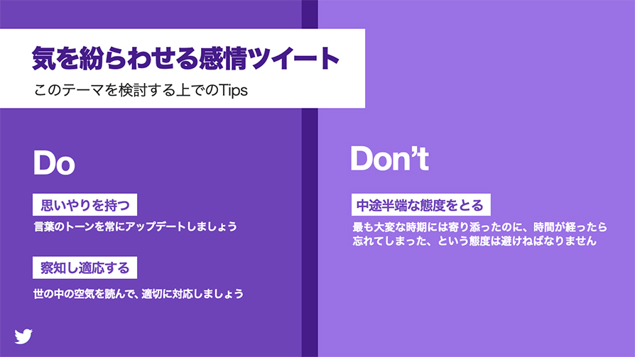 Twitter マーケティング リサーチ結果