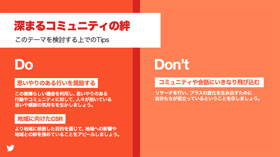 Twitter マーケティング リサーチ結果