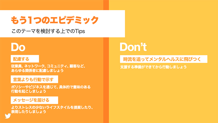 Twitter マーケティング リサーチ結果