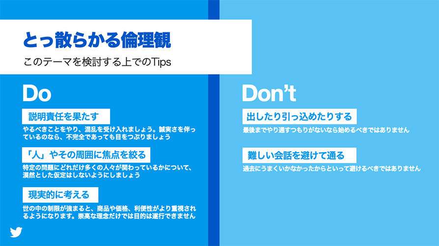 Twitter マーケティング リサーチ結果