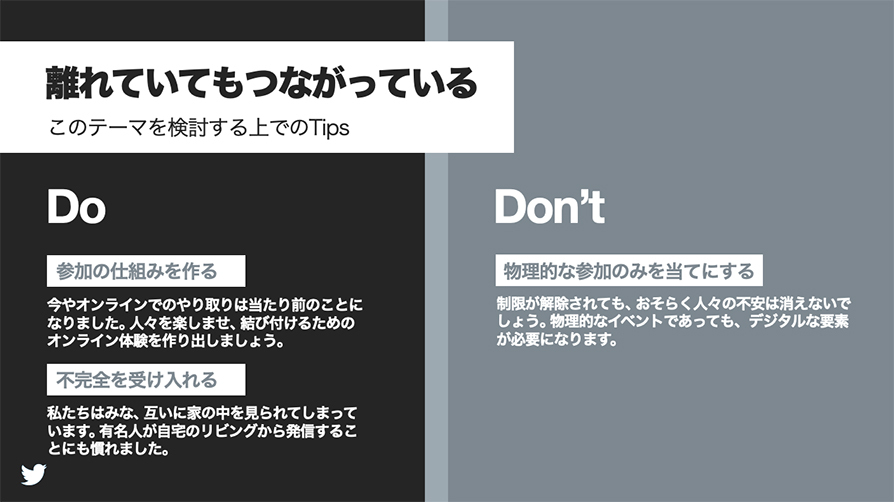 Twitter マーケティング リサーチ結果