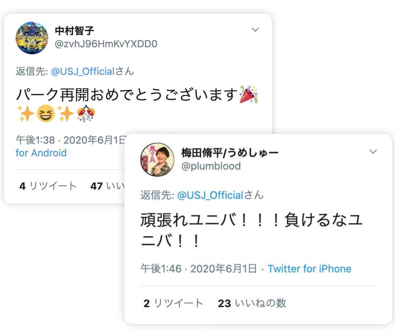 Twitter マーケティング ツイート リプライ