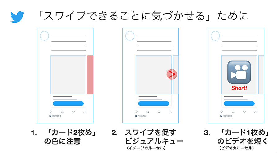 Twitter マーケティング カルーセル広告 スワイプできることに気づかせる3つの方法