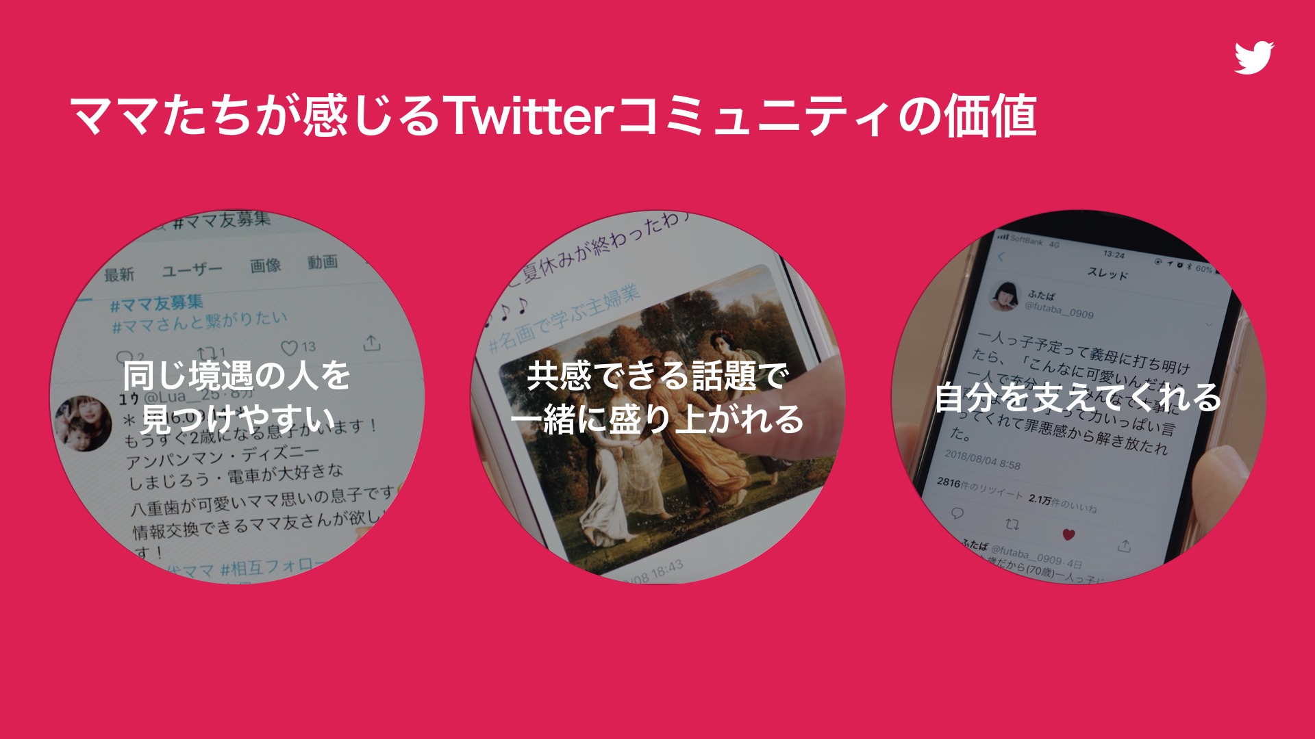 Twitter マーケティング ママたちが感じるツイッターコミュニティーの価値