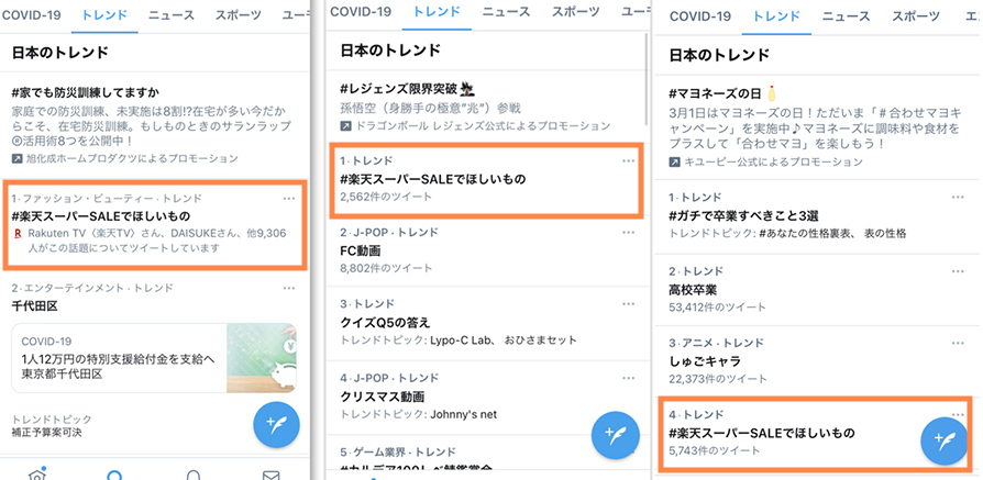 Twitter マーケティング 楽天市場 トレンド入り