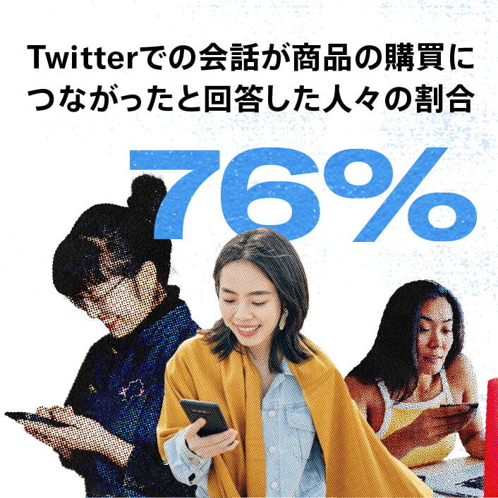 Twitter Holiday ライブショッピング リサーチ結果