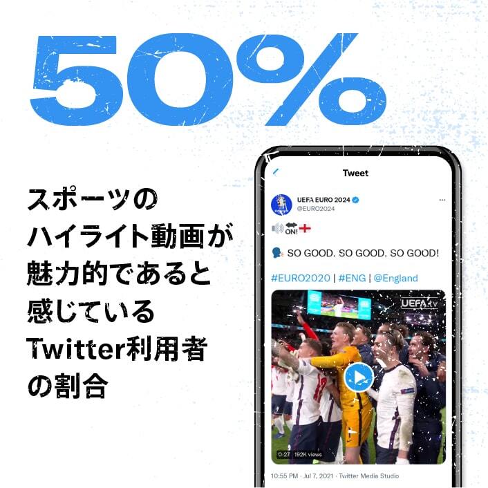 Twitter Holiday サッカーパッケージ リサーチ結果