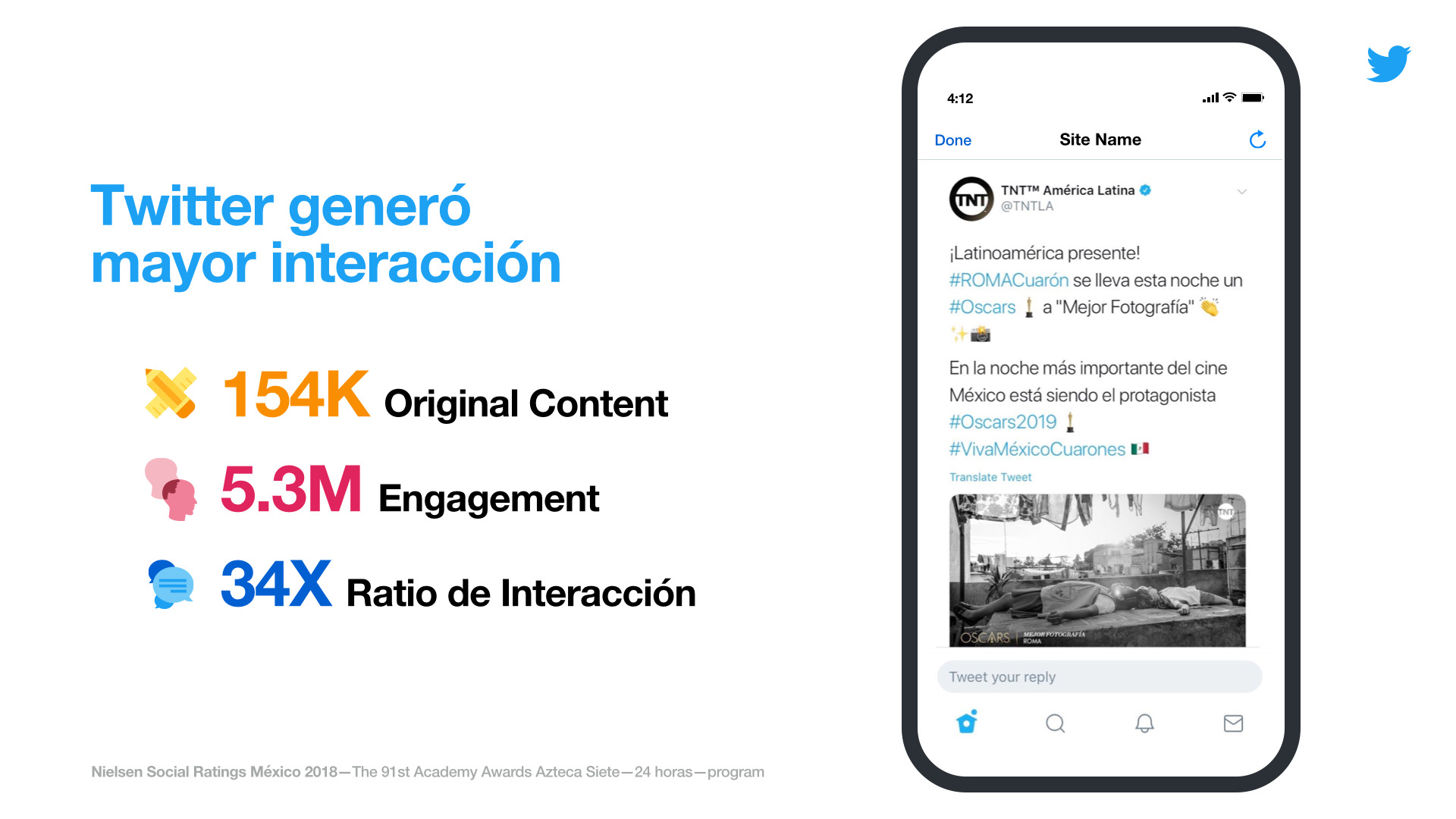 Cinéfilos, interacción Oscars 2018