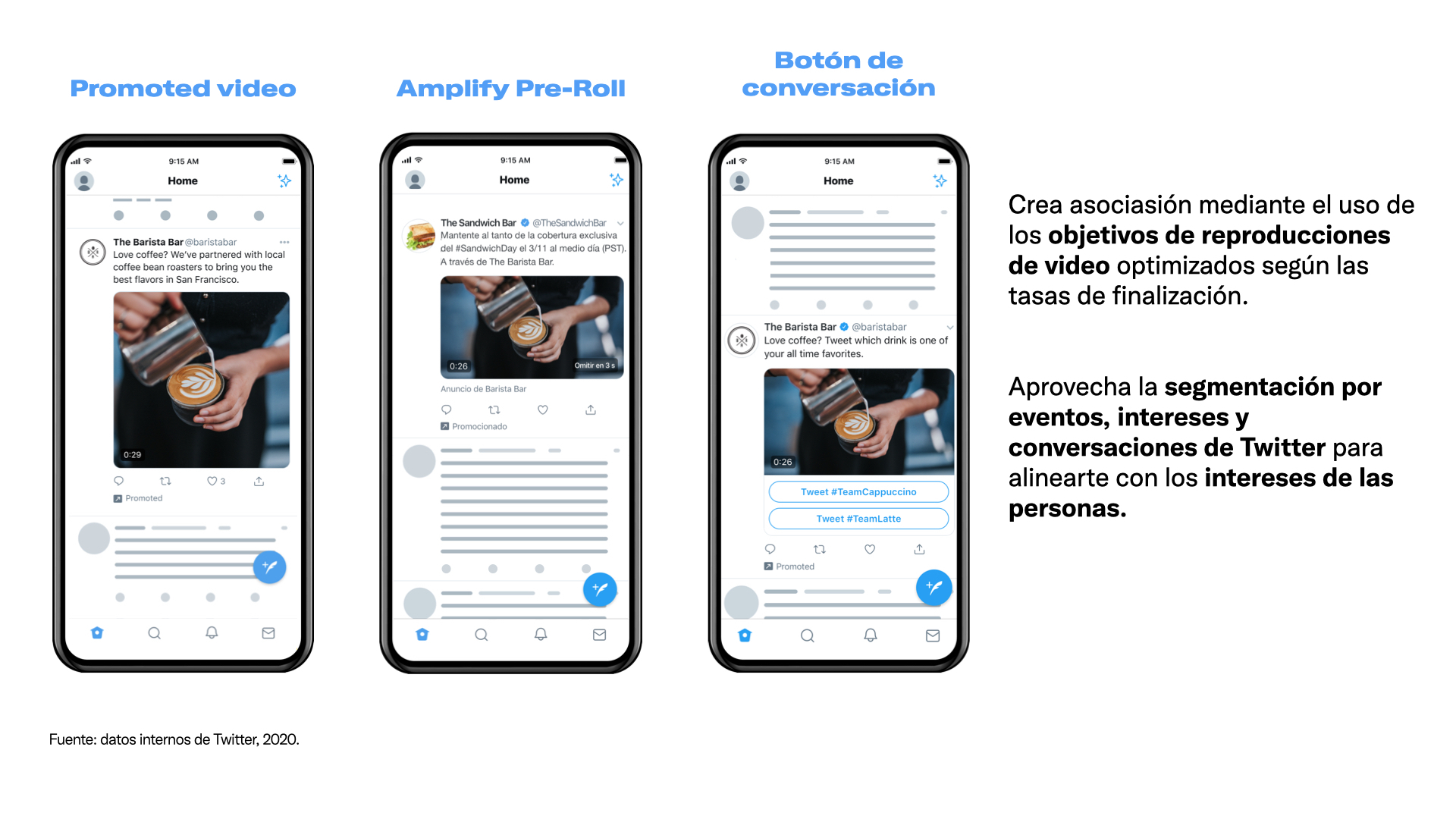 Soluciones de Twitter